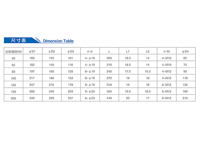 <strong>Ball check valve</strong>