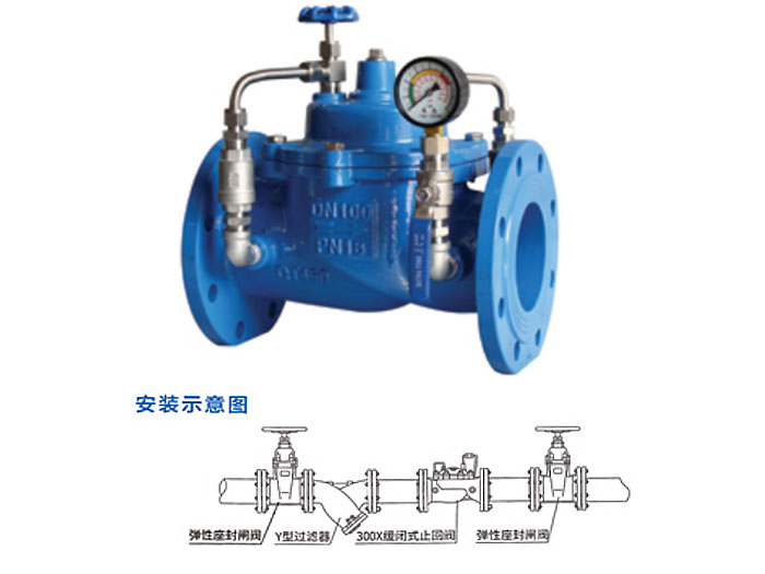 缓闭式止回阀-H300X