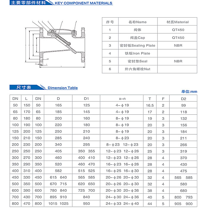 橡胶瓣止回阀-H44X